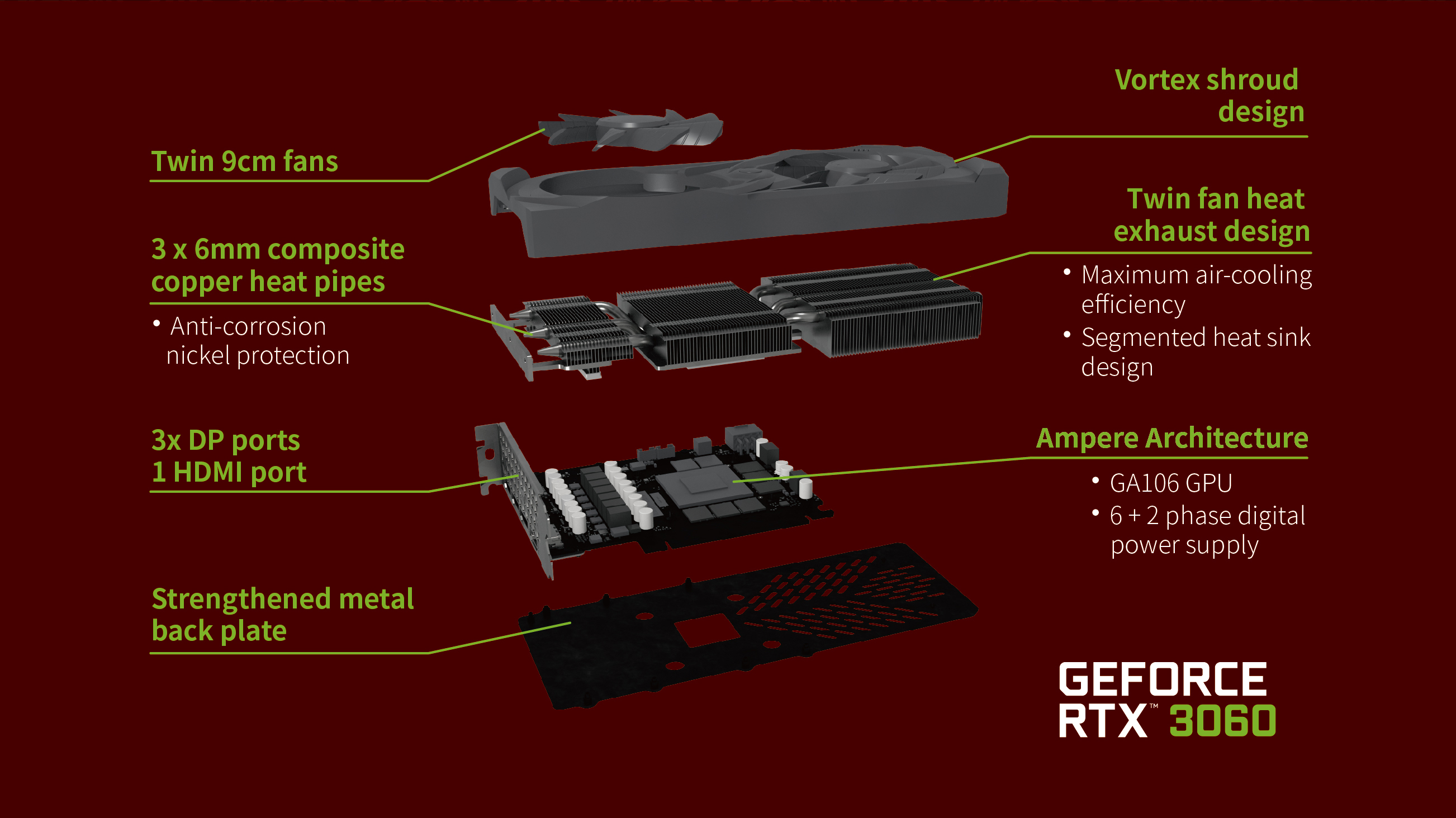 Manli GeForce RTX™ 3060 (M2500 + N630)